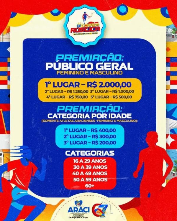 Programação da festa de Emancipação de Araci terá edição da Corrida Rústica pela nona vez